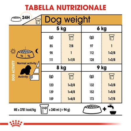 Royal Canin Cavalier King Charles Adult 7,5 kg per Cani in Cani