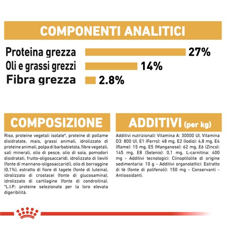 Royal Canin Cavalier King Charles Adult 7,5 kg per Cani in Cani