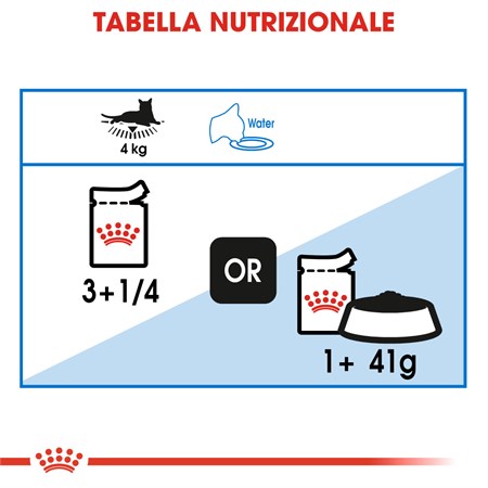 Royal Canin Ultra Light Jelly 85 gr In Gelatina Per Gatti in Gatti