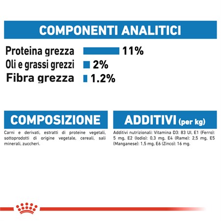Royal Canin Ultra Light Jelly 85 gr In Gelatina Per Gatti in Gatti