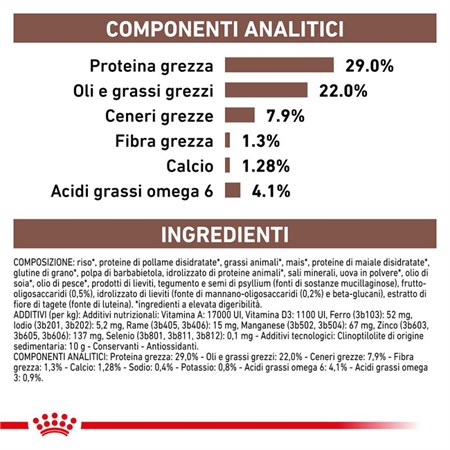 Royal Canin Gastro Intestinal Puppy 2,5 kg Cane in Cani