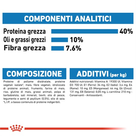 Royal Canin Light Weight Care 8 kg Gatto in Gatti
