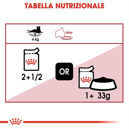 Royal Canin Instinctive Adult Jelly 85 gr In Gelatina Per Gatti in Gatti