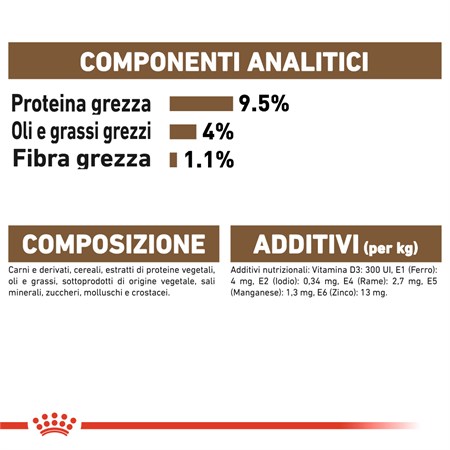 Royal Canin Ageing + 12 Gravy 85 gr In Salsa Per Gatti in Gatti