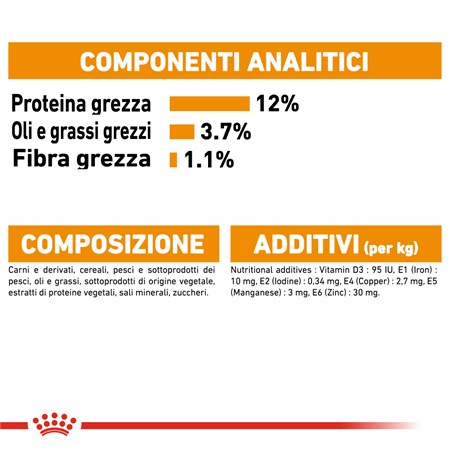 Royal Canin Intense Beauty Gravy 85 gr In Salsa Per Gatti in Gatti