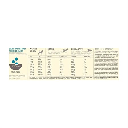 Acana Classics Wild Coast Dog 9,7 kg in Cani
