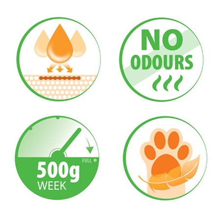 Almo Nature Cat Litter 2,27 kg Lettiera Agglomerante Vegetale Per Gatti in Gatti