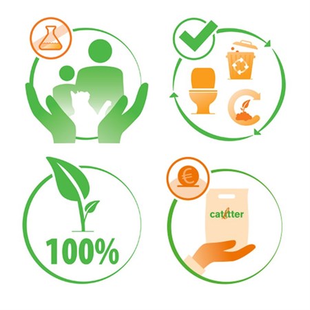 Almo Nature Cat Litter 2,27 kg Lettiera Agglomerante Vegetale Per Gatti in Gatti