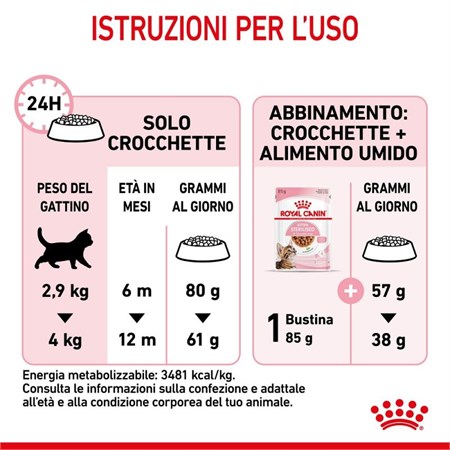 Royal Canin Kitten Sterilised 400 Gr Gatto in Gatti