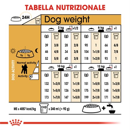 Royal Canin Poodle Adult 1,5 kg Barboncino in Cani