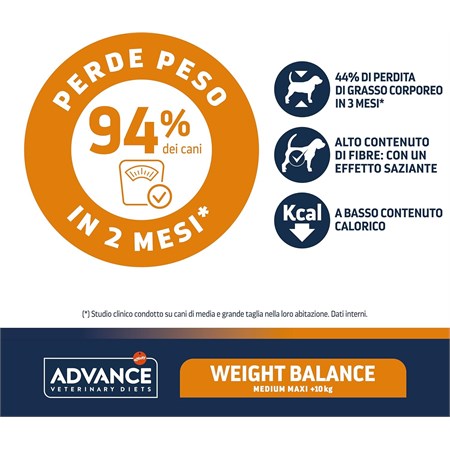 Advance Veterinary Diets Weight Balance Medium Maxi + 10 kg 3 kg in Cani