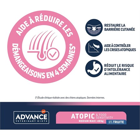 Advance Veterinary Diets Atopic Medium Maxi Cane 3 kg in Cani