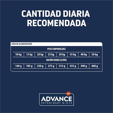Advance Veterinary Diets Atopic Medium Maxi Cane 3 kg in Cani