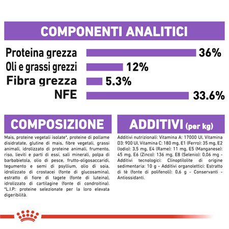 Royal Canin Sterilised 7+ 400 gr Per Gatti in Gatti
