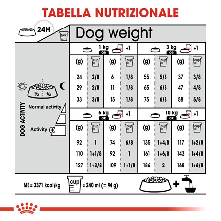 Royal Canin Mini Light Weight Care 3 Kg Per Cani in Cani