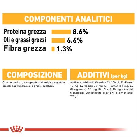 Royal Canin Mini Health Nutrition Dermacomfort 1 Kg Per Cani in Cani