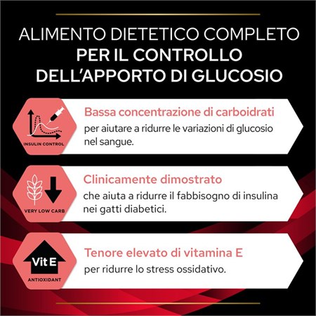 Purina Pro Plan Veterinary Diets DM Diabetes Management Pollo Bustina 85 gr Per Gatti in Gatti