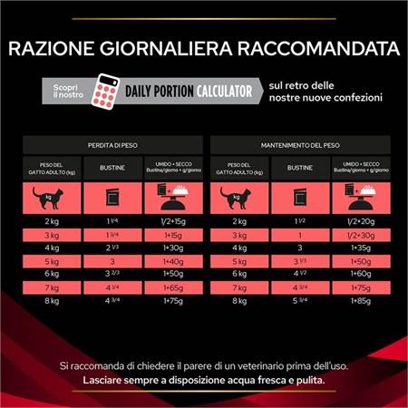 Purina Pro Plan Veterinary Diets DM Diabetes Management Pollo Bustina 85 gr Per Gatti in Gatti