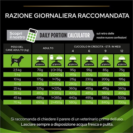 Purina Pro Plan Veterinary Diet Ha Hypoallergenic 400 gr Mousse Per Cane in Cani