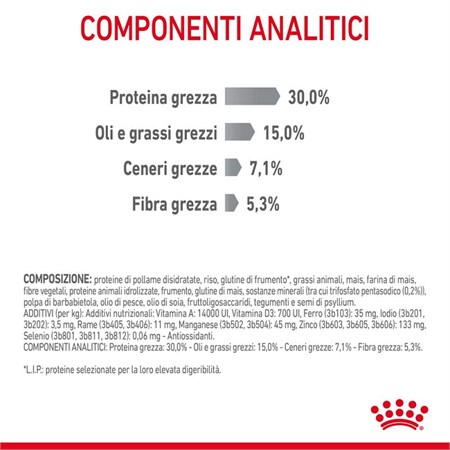 Royal Canin Dental Care 400 gr per Gatto in Gatti