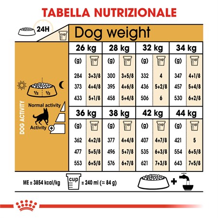 Royal Canin German Shepherd Adult 11 kg in Cani