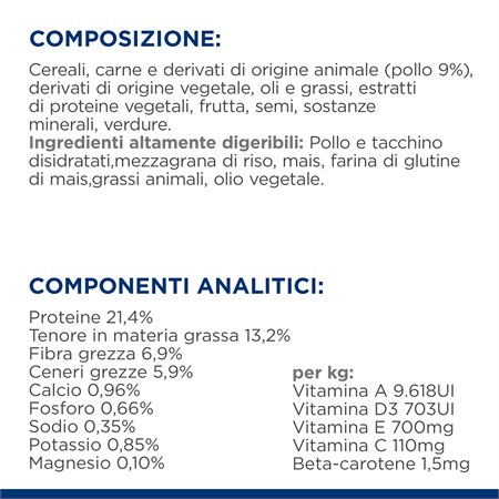 Hill's Prescription Diet GASTRO INTESTINAL Biome MINI 6 kg per Cane in Cani