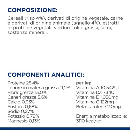 Hill's Prescription Diet Metabolic Agnello 12 kg per Cane in Cani