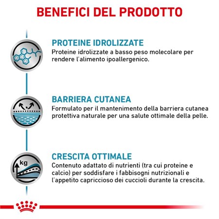 Royal Canin Hypoallergenic Puppy 1,5 kg Veterinary Crocchette per cani in Cani