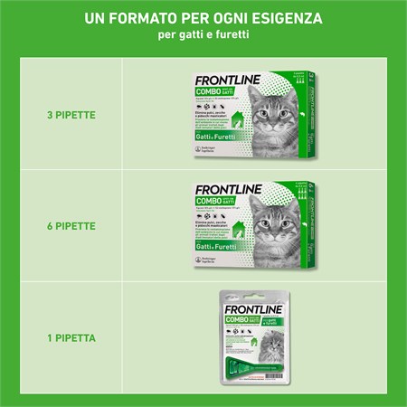 Frontline Combo Per Gatti 3 Pipette da 0,5 ml in Gatti