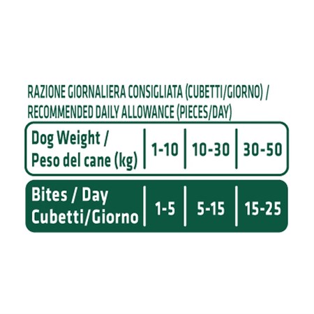 Natural Trainer Dog NutriSnack Puppy Adult Pollo 20 gr Liofilizzato Per Cani in Cani