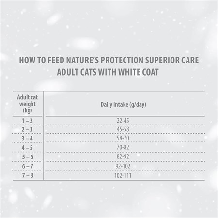 Nature's Protection White Cats Adult Aringa 1,5 kg Crocchette Grain Free Per Gatti in Gatti