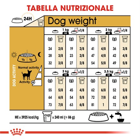 Royal Canin Chihuahua Adult 1,5 kg in Cani