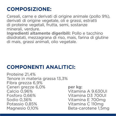 2 SACCHI - Hills Prescription Diet GASTRO INTESTINAL Biome 10 kg Digestive Fibre Care per Cane PREZZO A CONFEZIONE in Cani