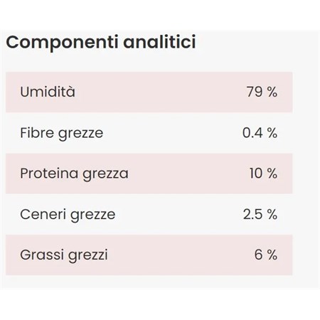 Almo Nature Bio Organic Puppy Pollo e Latte 100 gr Per Cane in Cani