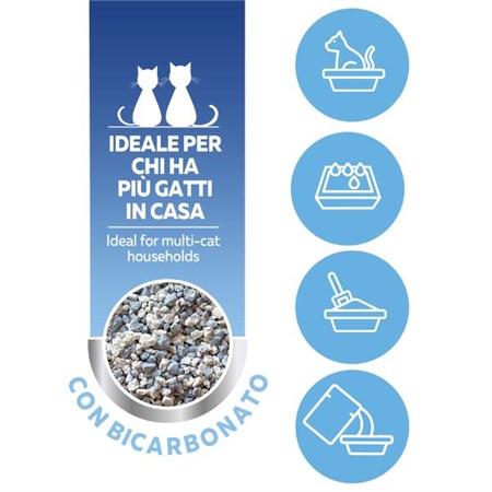 Lindocat Advanced Lettiera Super Premium MultiCat 10l Inodore Agglomerante per Gatti in Gatti