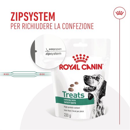 Royal Canin Treats Satiety 230 g Snack cane in Cani