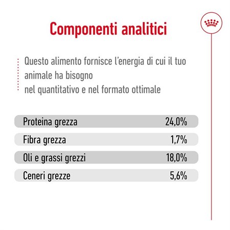 Royal Canin X Small Adult 1,5 kg per Cani Adulti in Cani