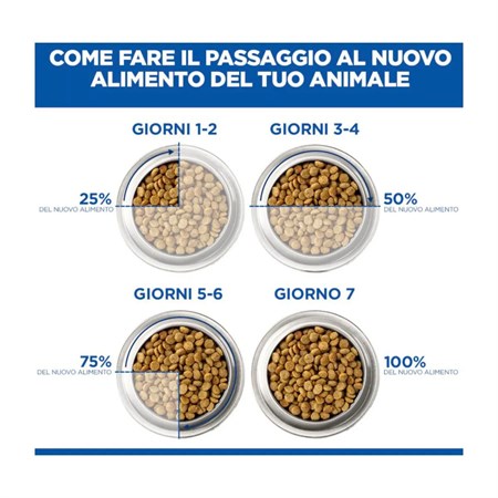 Hill's Science Plan Hypoallergenic Salmone Tonno 363 gr Cibo Umido Per Cani in Cani