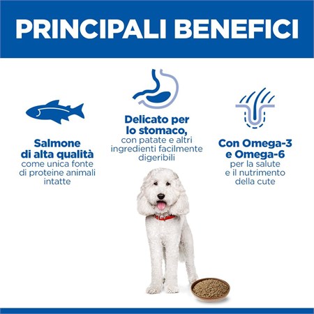 Hill's Science Plan Hypoallergenic Salmone Tonno 363 gr Cibo Umido Per Cani in Cani