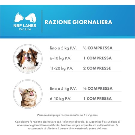 NBF Lanes Carobin Pet Forte MINI 15 Compresse Per Cani E Gatti in Cani