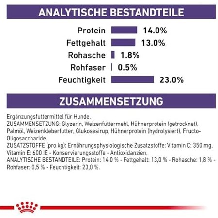Royal Canin Pill Assist 224 gr Per Cani M/L in Cani