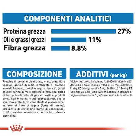 Royal Canin Maxi Light Weight Care 12 kg Per Cane in Cani