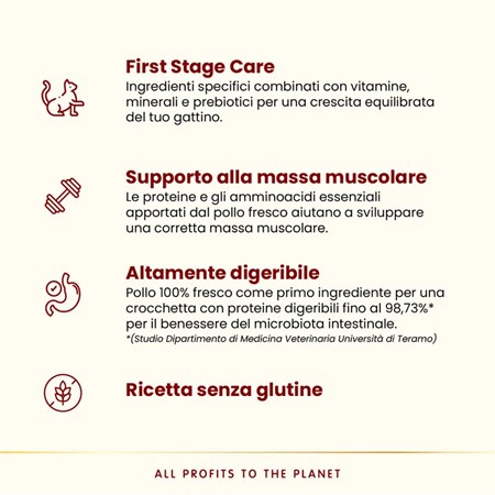 Almo Nature HFC Kitten Pollo 1,2 kg Crocchette Per Gattini in Gatti